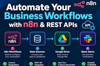 connect API using n8n workflow automation