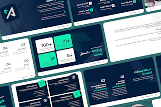 design a professional saudi or gcc company profile in arabic or english