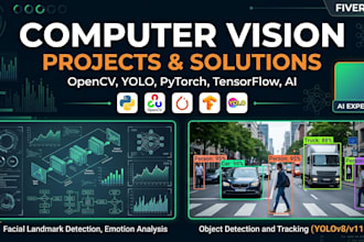 complete your computer vision and data science project