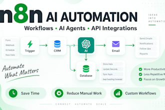 build n8n ai automations and ai agents