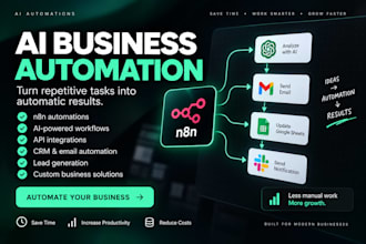 automate your business workflows with ai