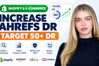 do ahrefs backlink audit and domain rating growth strategy for ecommerce sites