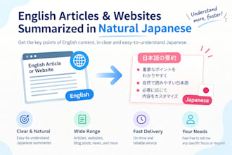 summarize english articles and websites in natural japanese