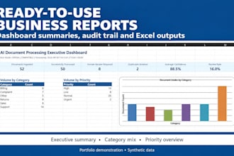 automate customer message classification and data extraction