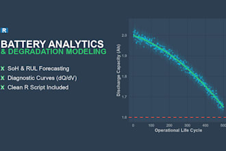 perform battery degradation analysis and soh modeling in rstudio