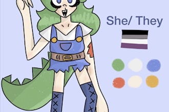 draw your ocs or design animal anthro cbc or human ocs