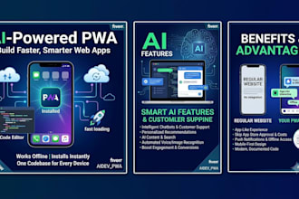 develop a custom ai powered progressive web app or pwa