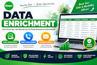 provide data enrichment, business leads and phone numbers