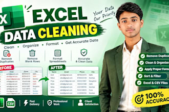 clean excel data, remove duplicates and format spreadsheets