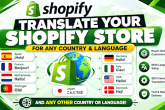 set up shopify markets for  search tagsselling