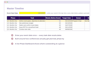 create a professional event plan, timeline, and checklist