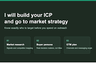 build your icp and go to market strategy for outbound sales