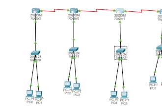 assist with cisco network configuration and troubleshooting