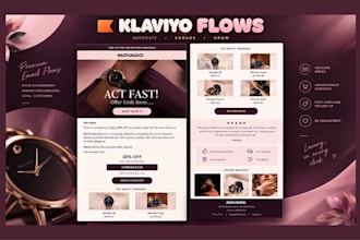 do shopify klaviyo email marketing email campaign and abandoned cart recovery