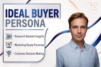 create sourced buyer persona your team can implement