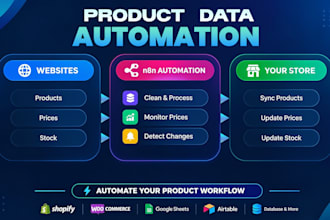 build n8n automation for product scraping, supplier sync and price monitoring