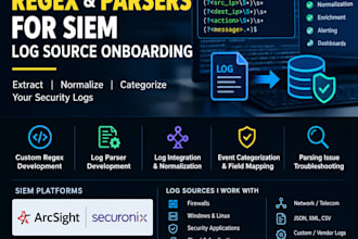 write regular expressions for parsing data and normalizing data to siem solution