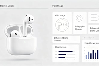 design amazon product listing images, main photo and a content infograph
