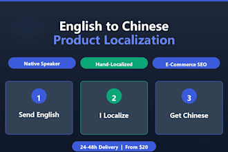 localize your english product listings for chinese customers