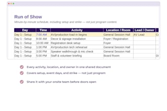 create your event run of show or event documents