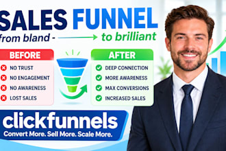 build clickfunnels landing page sales funnel website mailerlite brevo template