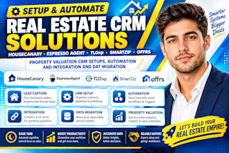 housecannry espresso agent tloxp smartzip offrs property valuation CRM automate