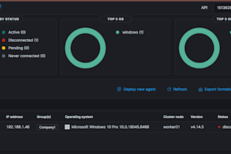 deploy a complete wazuh soc infrastructure on docker