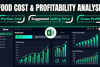 do food cost analysis and restaurant profitability modeling in excel