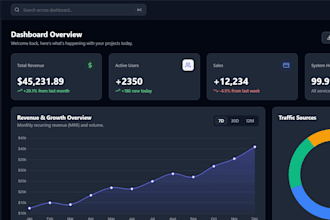 build a modern tailwind CSS saas dashboard or electron js desktop app