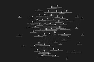 build a dcf and comparable company analysis for your target stock