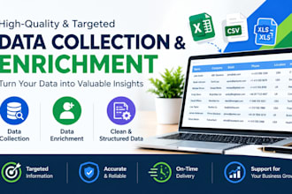 do data enrichment, linkedin leads and data collection