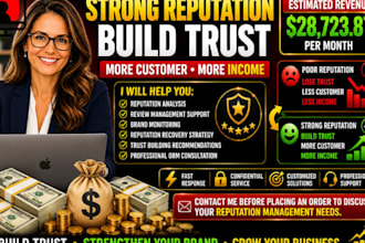improve your online brand reputation and customer trust