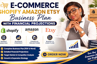 write an ecommerce shopify amazon etsy business plan with financial projections