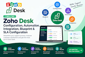 do zoho desk configuration automation integration blueprint sla configuration