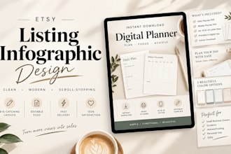 design etsy product infographic digital product listing images