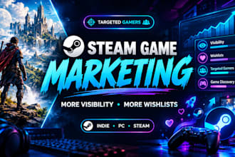 promote your steam game and increase visibility to targeted gamers