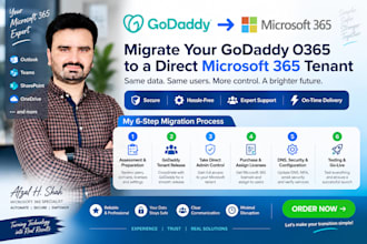 migrate godaddy o365 to a direct microsoft 365 tenant