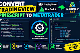 convert tradingview pinescript to metatrader