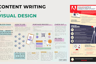 do the copywriting and design for an infographic or a blog post