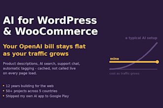 integrate chatgpt into your wordpress or woocommerce site