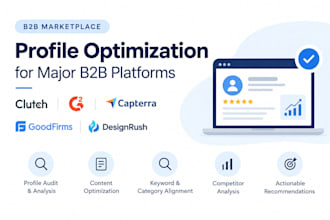 optimize clutch g2 capterra goodfirms and designrush profiles