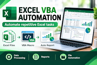 automate your excel tasks with vba macros