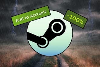 do steam game promotion, steam game marketing