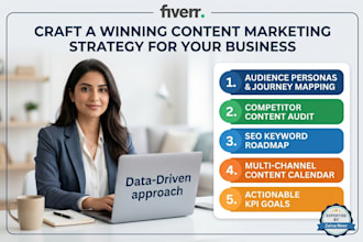 create a content marketing strategy for your business
