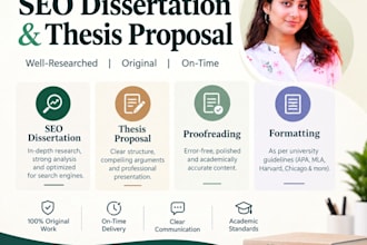 edit and proofread thesis, dissertation, research proposal