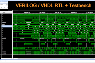design and verify your verilog or vhdl rtl module with testbench