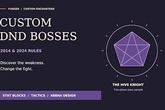 design custom dnd 5e bosses and tactical encounters