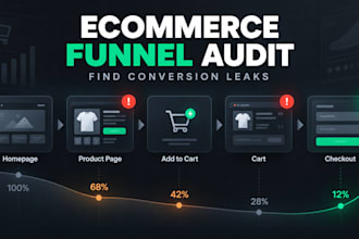 audit your ecommerce funnel and identify conversion leaks