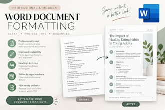 format and redesign your word document, PDF or ebook