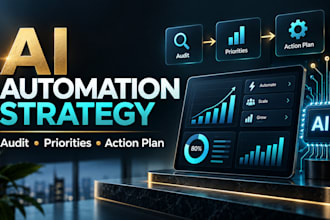 audit your business processes and create an ai automation plan